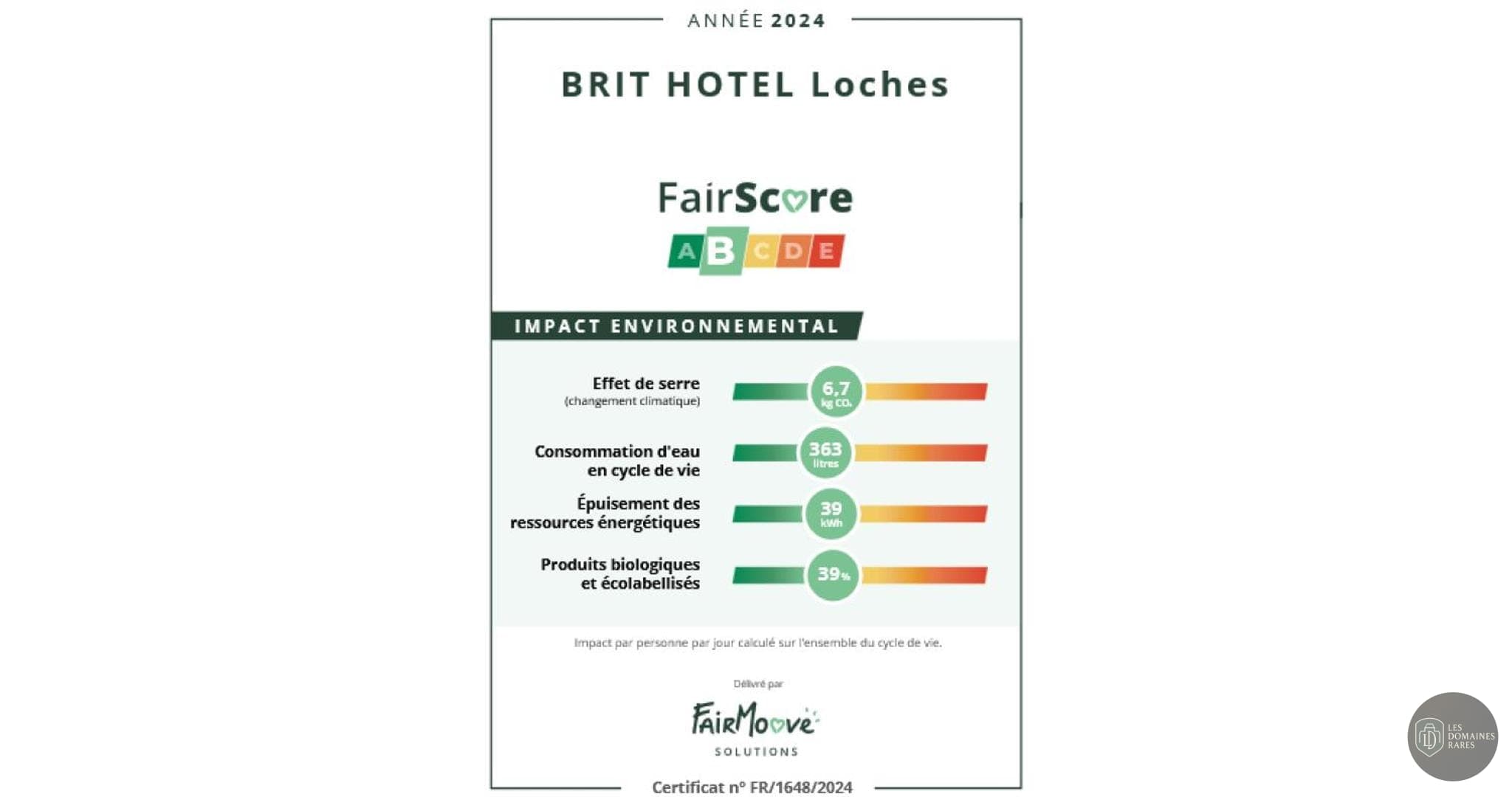Vue extérieure de l'hôtel Brit Hotel Loches à Loches en Centre-Val de Loire