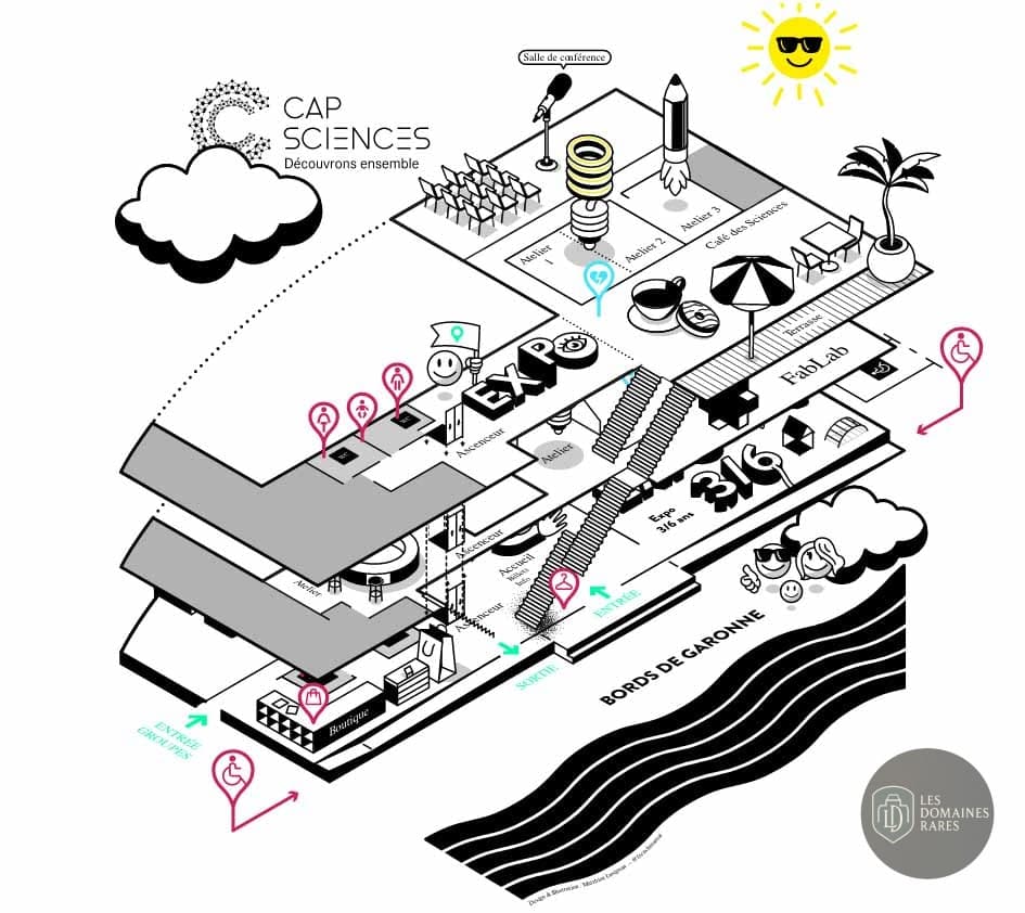 Vue du lieu Cap Sciences à Bordeaux en Nouvelle-Aquitaine