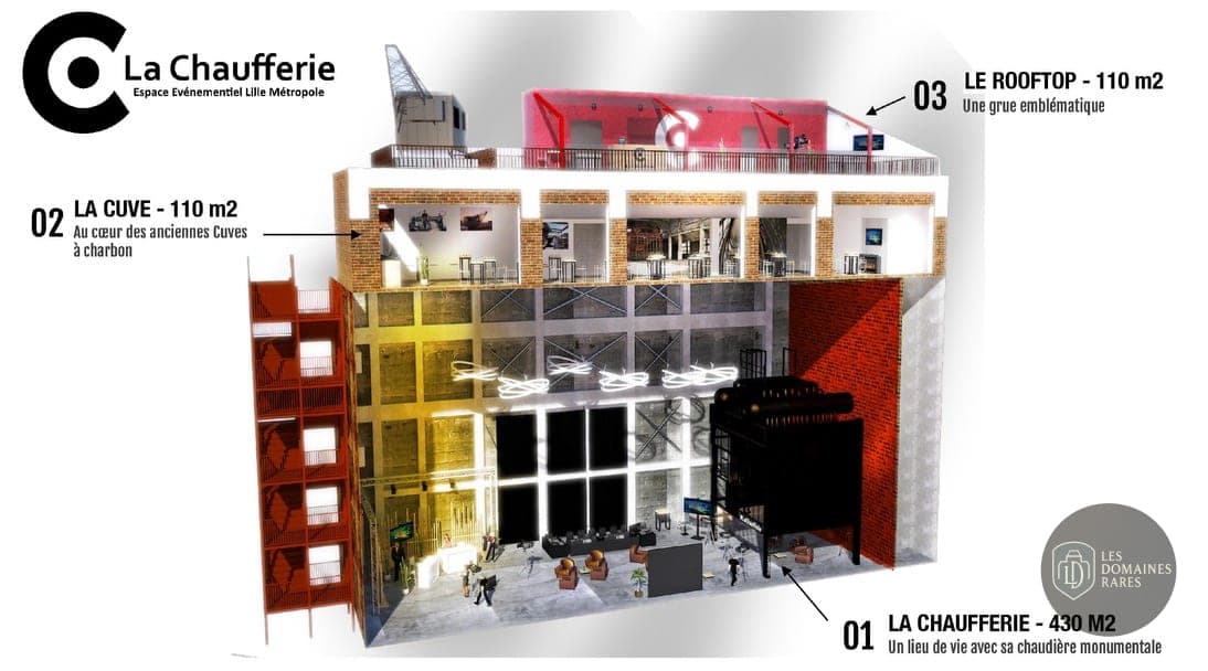 Vue du lieu La Chaufferie à Tourcoing en Hauts-de-France