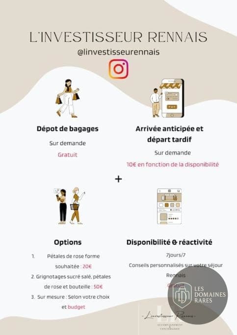 Whoorks Rennes Gare — Extérieur