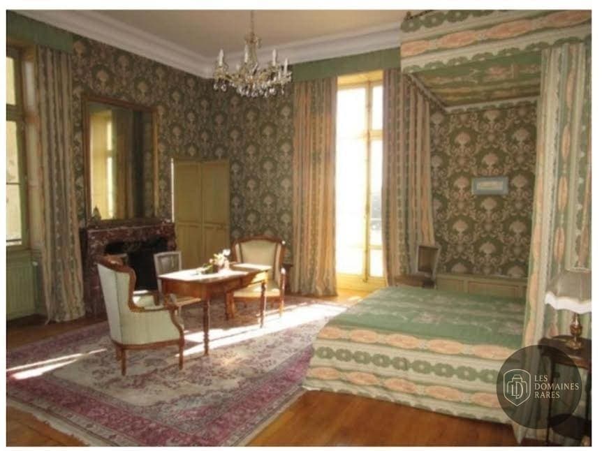 Château de Beauchamp